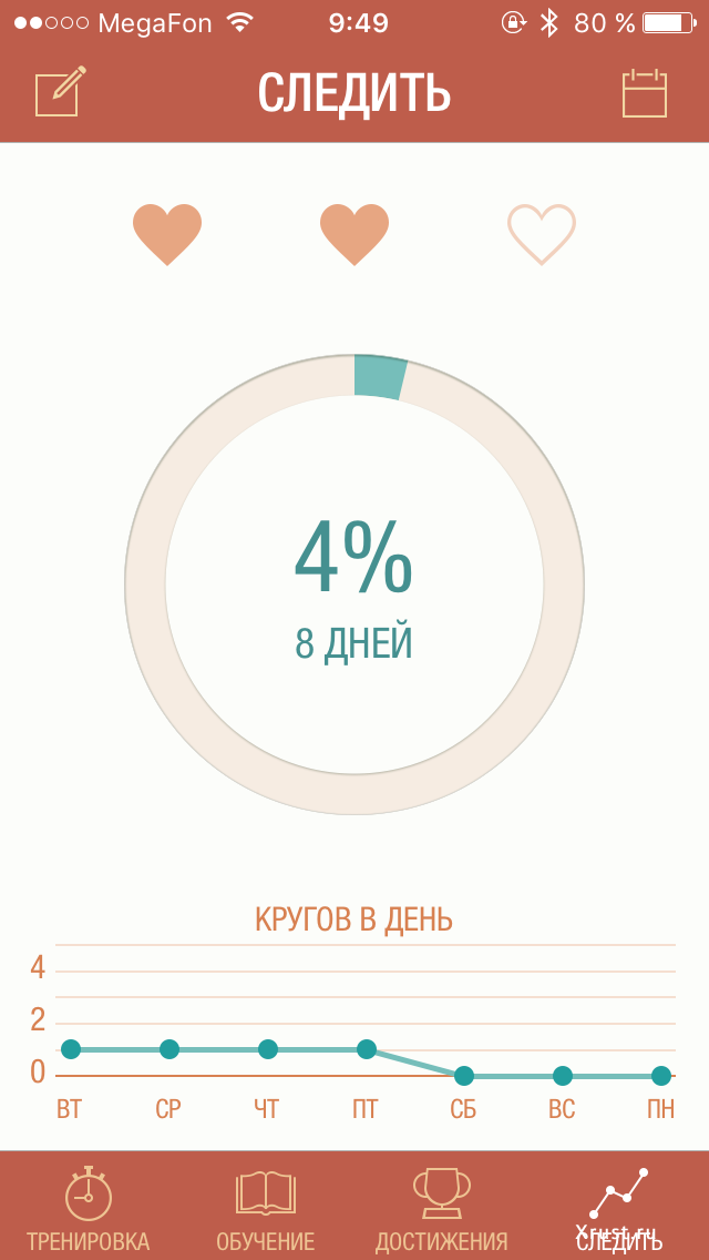 Всего 7 минут в день позволяют всегда быть в форме и сохранить здоровье