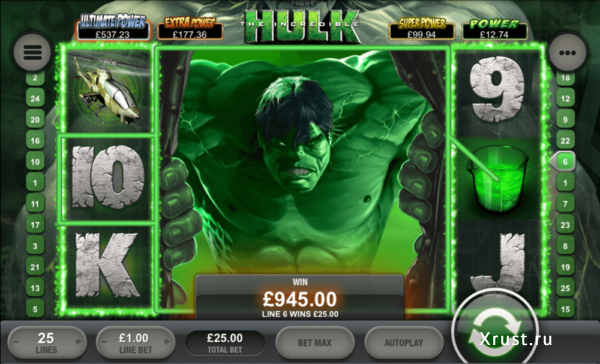 The Incredible Hulk