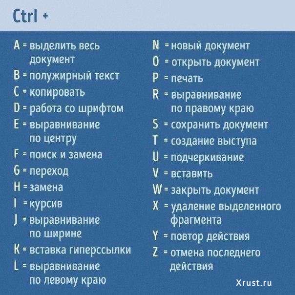 Комбинация клавиш Ctrl +