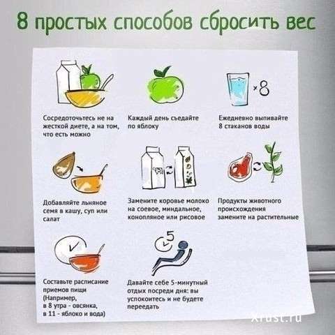 Как сбросить вес?