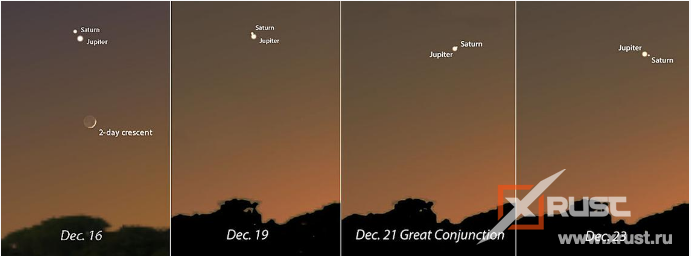 21 декабря в  17:35 спешите увидеть соединение двух планет 